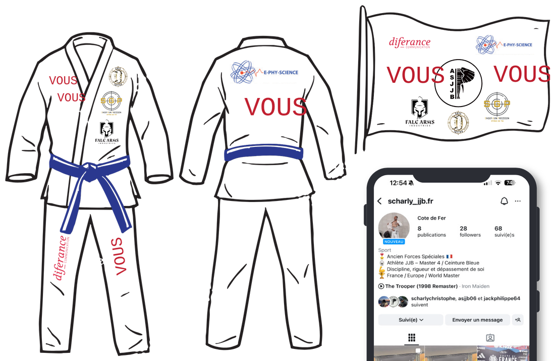 Planche de conception : kimono floqué et bannière sponsors Christophe Scharly
